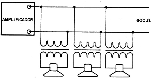 Figura 2 – Usando transformadores de linha
Figura 2 – Usando transformadores de linha