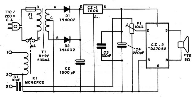 Figura 4 – Diagrama de uma caixa com o amplificador
Figura 4 – Diagrama de uma caixa com o amplificador