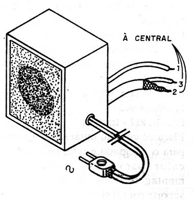 Figura 6 - Sugestão de caixa para montagem com as ligações externas.
Figura 6 - Sugestão de caixa para montagem com as ligações externas.