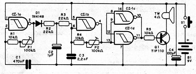 Figura 1 – Diagrama do aparelho
Figura 1 – Diagrama do aparelho