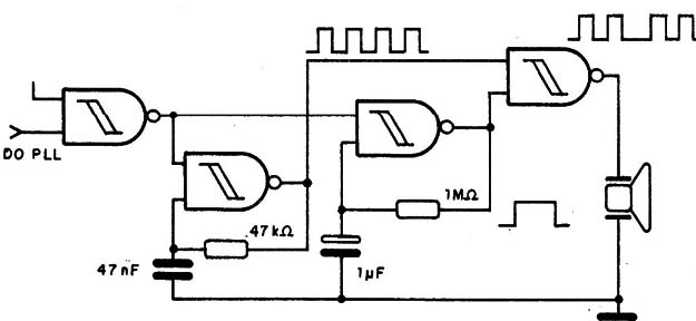 Figura 3 – Obtendo um sinal intermitente
Figura 3 – Obtendo um sinal intermitente