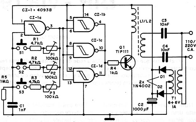 Figura 4 – Diagrama do transmissor
Figura 4 – Diagrama do transmissor