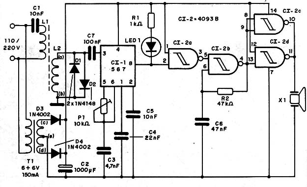 Figura 7 – Diagrama do receptor
Figura 7 – Diagrama do receptor