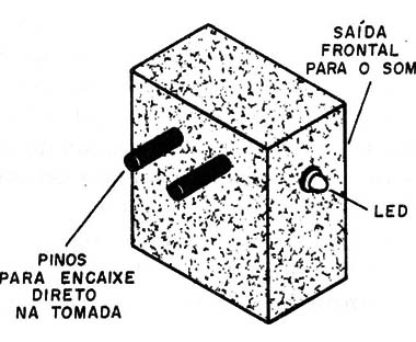 Figura 9 – Sugestão de caixa para o receptor
Figura 9 – Sugestão de caixa para o receptor