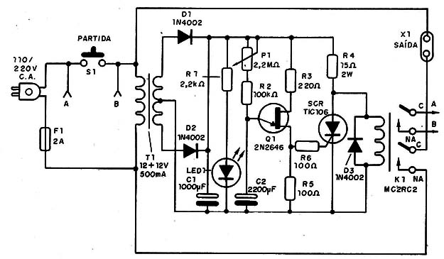 Figura 1 – Diagrama da minuteria
Figura 1 – Diagrama da minuteria