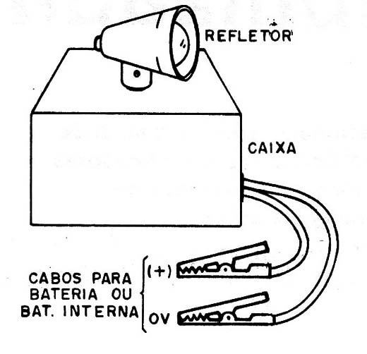 Figura 4 – Sugestão de instalação
Figura 4 – Sugestão de instalação