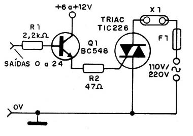 Figura 5 – Módulo com Triac
