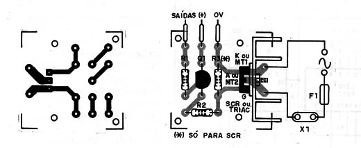 Figura 8 – Placa para um módulo
Figura 8 – Placa para um módulo