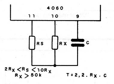 Usando oscilador RC
