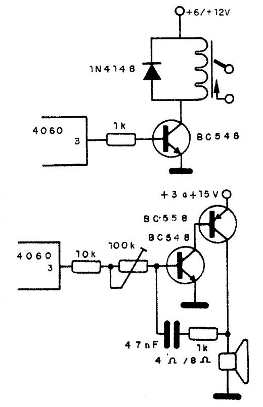 Ativação de circuito externo
