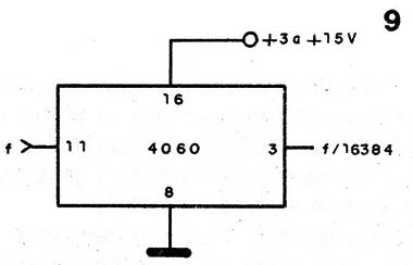 Divisor lógico
Divisor lógico