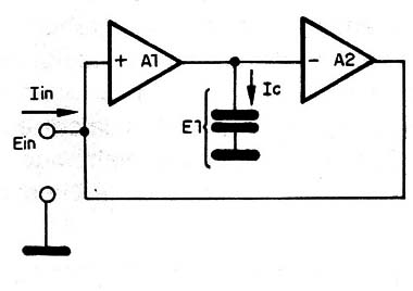 Fig. 4 - Girador com dois operacionais.
Fig. 4 - Girador com dois operacionais.