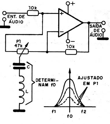 Figura 6 – Equalizador típico
Figura 6 – Equalizador típico