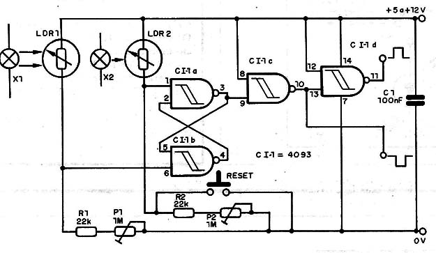 Figura 1 – Diagrama do sistema
Figura 1 – Diagrama do sistema