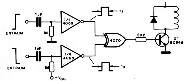 Figura 11 – Circuito reconhecedor de transição
Figura 11 – Circuito reconhecedor de transição
