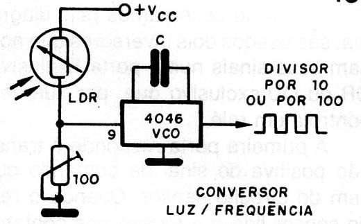 Figura 13 – Circuito com VCO
Figura 13 – Circuito com VCO