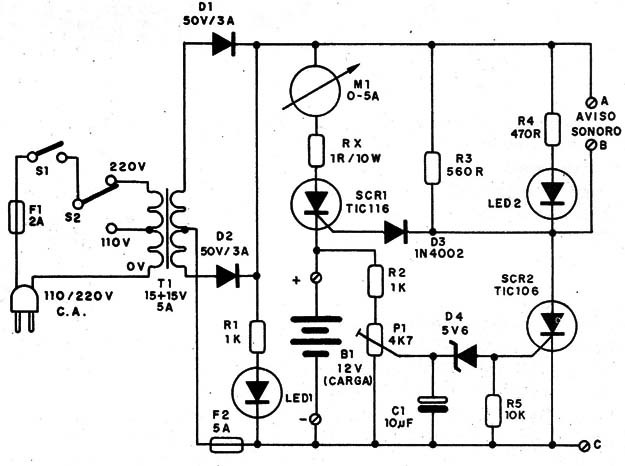 Figura 3 – Diagrama do carregador
Figura 3 – Diagrama do carregador