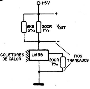 Figura 3 – sensor remoto
Figura 3 – sensor remoto