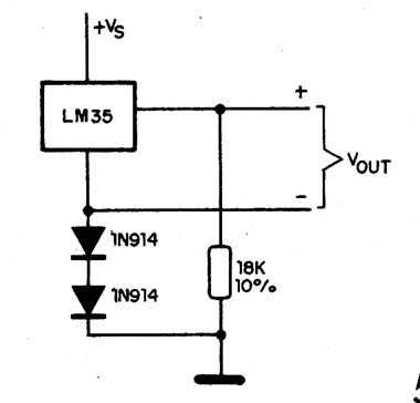 Figura 5 – Circuito para fontes simples
Figura 5 – Circuito para fontes simples