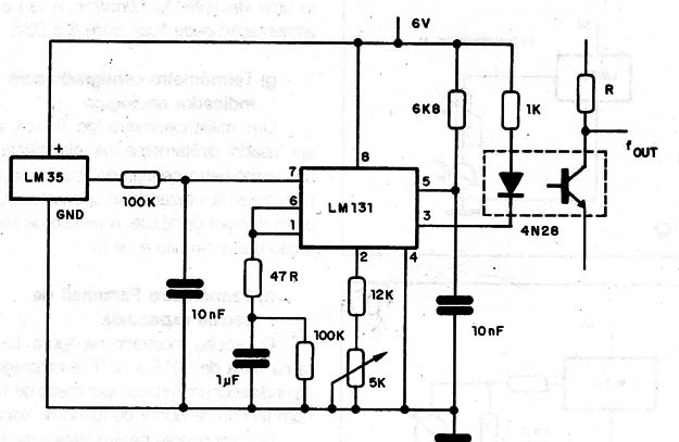 Figura 13 – Conversor temperatura x frequência
Figura 13 – Conversor temperatura x frequência