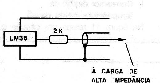 Figura 14 – Operação com cargas capacitivas
