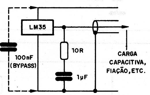 Figura 15 – Tolerância maior à capacitância
Figura 15 – Tolerância maior à capacitância