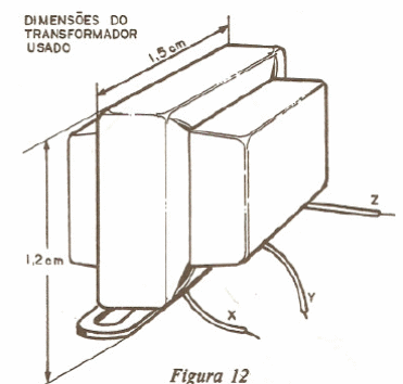 Figura 12 – O transformador
