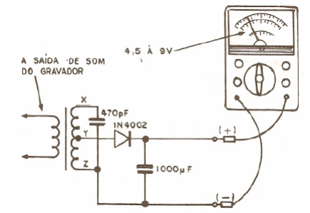 Figura 13 – Circuito de teste
