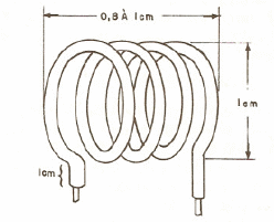 Figura 14 – A bobina
Figura 14 – A bobina