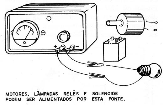 Figura 1 - Utilidades
Figura 1 - Utilidades