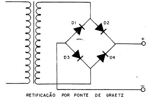 Figura 3 - Retificador
Figura 3 - Retificador