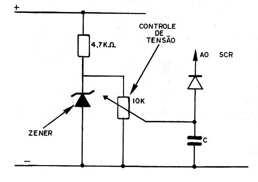 Figura 5 – Controle de tensão
Figura 5 – Controle de tensão
