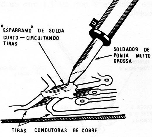 Figura 6 – A soldagem
Figura 6 – A soldagem