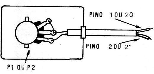 Figura 14 – Os controles
Figura 14 – Os controles