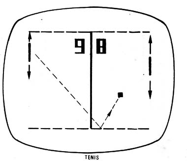 Figura 17 - Tênis
Figura 17 - Tênis
