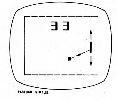 Figura 20 – Paredão simples
Figura 20 – Paredão simples