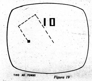 Figura 21 – Tiro ao pombo
