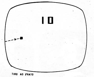 Figura 22 – Tiro ao prato
Figura 22 – Tiro ao prato