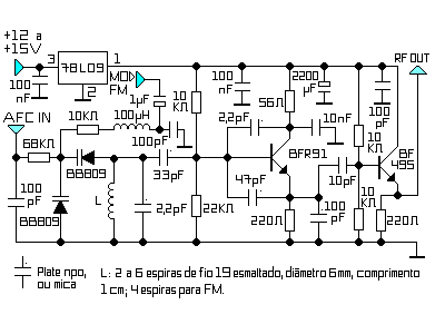 Figura 1: O oscilador controlado por tensão (“VCO”) e o isolador (“buffer) de RF; montar a placa de circuito impresso envolta por “gaiola de Farad”, soldada à terra do circuito.
