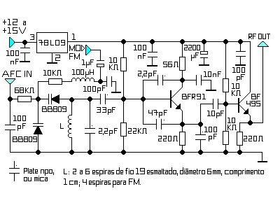 Figura 1: O oscilador controlado por tensão (“VCO”) e o isolador (“buffer) de RF; montar a placa de circuito impresso envolta por “gaiola de Farad”, soldada à terra do circuito.
Figura 1: O oscilador controlado por tensão (“VCO”) e o isolador (“buffer) de RF; montar a placa de circuito impresso envolta por “gaiola de Farad”, soldada à terra do circuito.