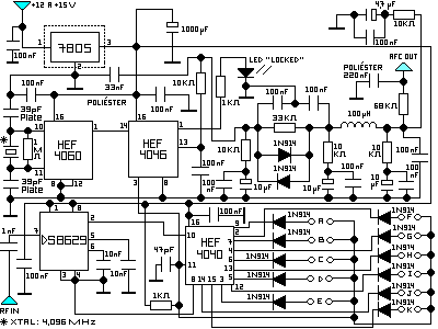 Figura 2:  O sintetizador PLL; as frequências a serem produzidas, digitalmente, dependem da combinação entre os níveis lógicos “A” a “K”, programáveis em BCD. Os diodos admitem equivalentes, como os 1N4148, ou 1N4151.
