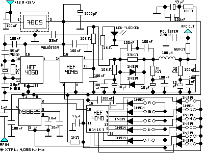 Figura 2: O sintetizador PLL; as frequências a serem produzidas, digitalmente, dependem da combinação entre os níveis lógicos “A” a “K”, programáveis em BCD. Os diodos admitem equivalentes, como os 1N4148, ou 1N4151.
Figura 2: O sintetizador PLL; as frequências a serem produzidas, digitalmente, dependem da combinação entre os níveis lógicos “A” a “K”, programáveis em BCD. Os diodos admitem equivalentes, como os 1N4148, ou 1N4151.