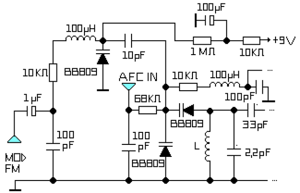 Figura 3: Modo se acoplar um terceiro diodo varicap, sob tensão fixa, para se obter índice de modulação independente do AFC.
Figura 3: Modo se acoplar um terceiro diodo varicap, sob tensão fixa, para se obter índice de modulação independente do AFC.