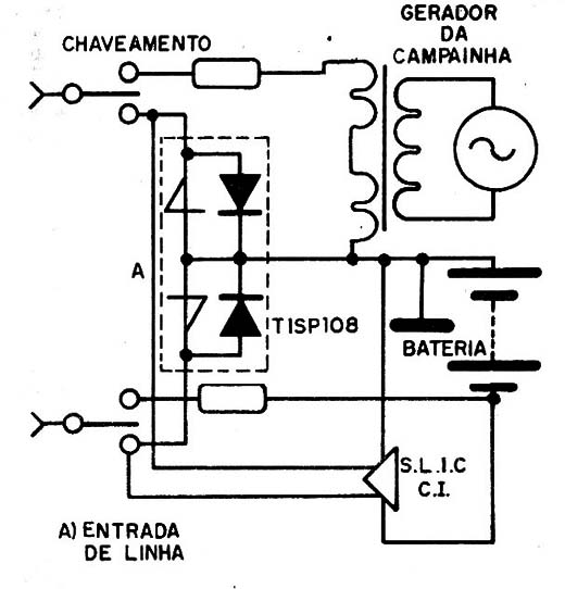 Figura 10 – Aplicação para campainha
Figura 10 – Aplicação para campainha