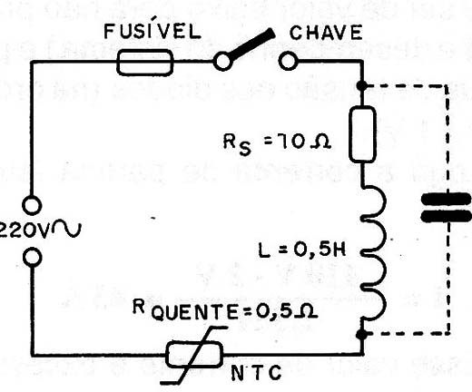    Figura 6 – Nova situação
