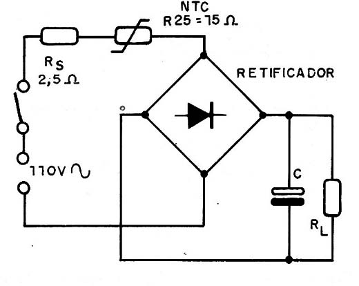 Figura 8 – Carga capacitiva
Figura 8 – Carga capacitiva