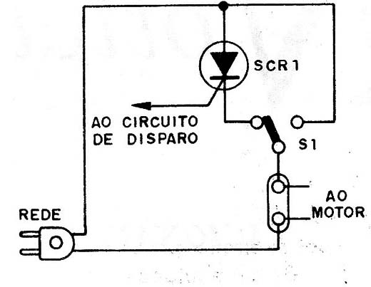 Figura 3- Uso de chave reversível
Figura 3- Uso de chave reversível