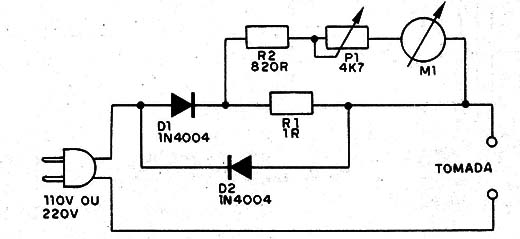 Figura 1 – Diagrama do medidor de consumo
Figura 1 – Diagrama do medidor de consumo