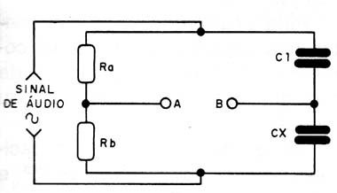 Figura 1 – Princípio de funcionamento
