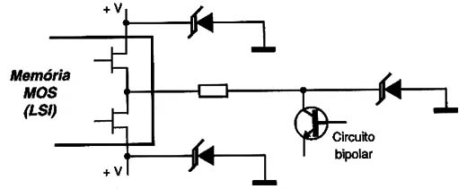 Proteção de circuitos Totem-pole.
